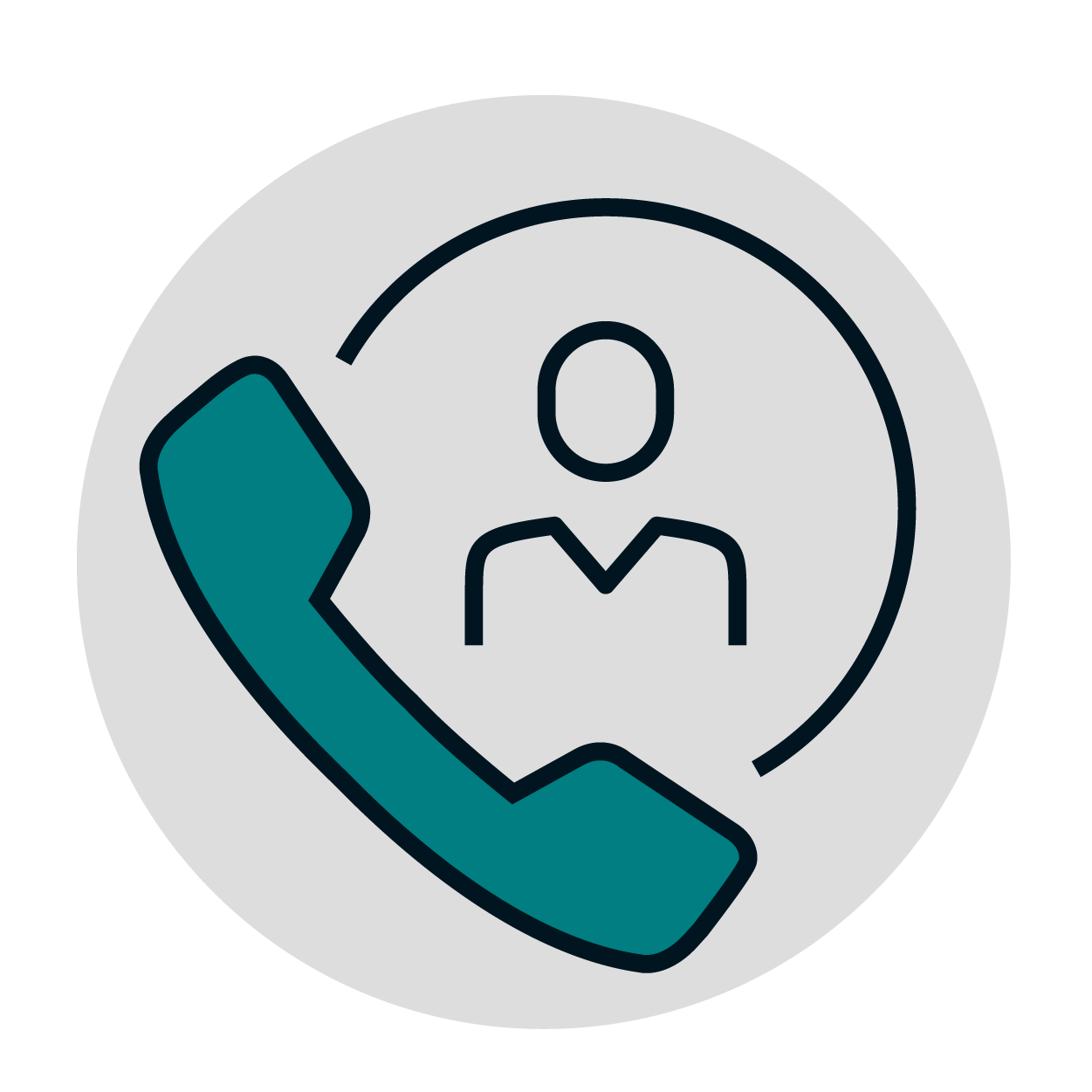Phone icon to call in to request care