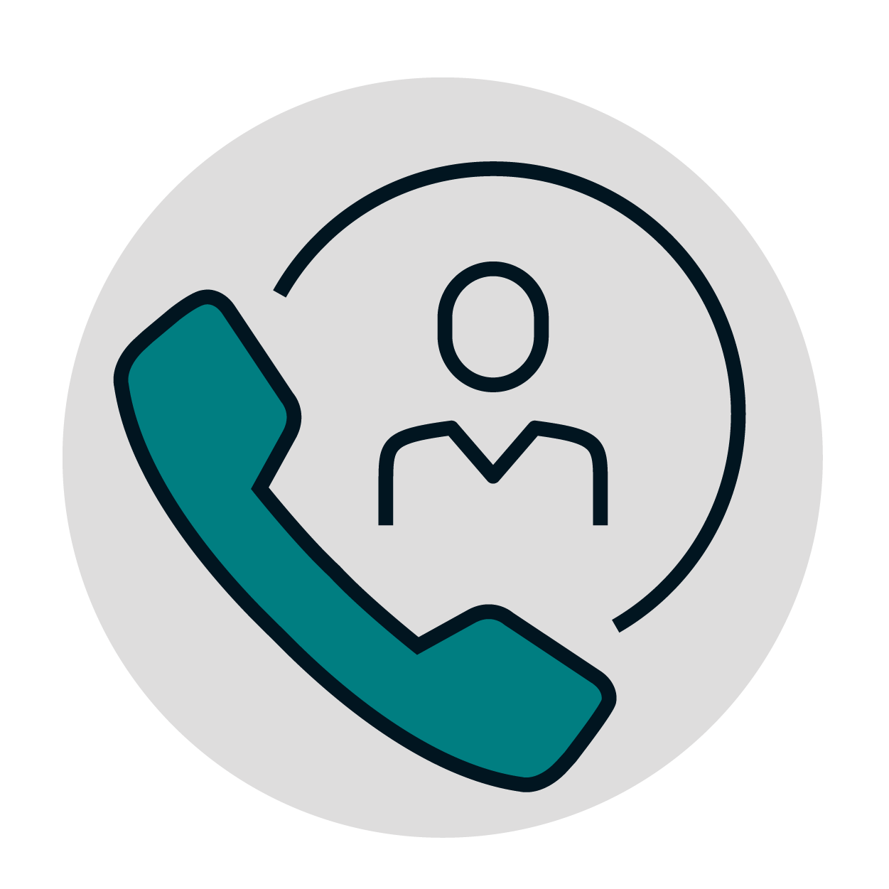 Phone icon to call in to request care